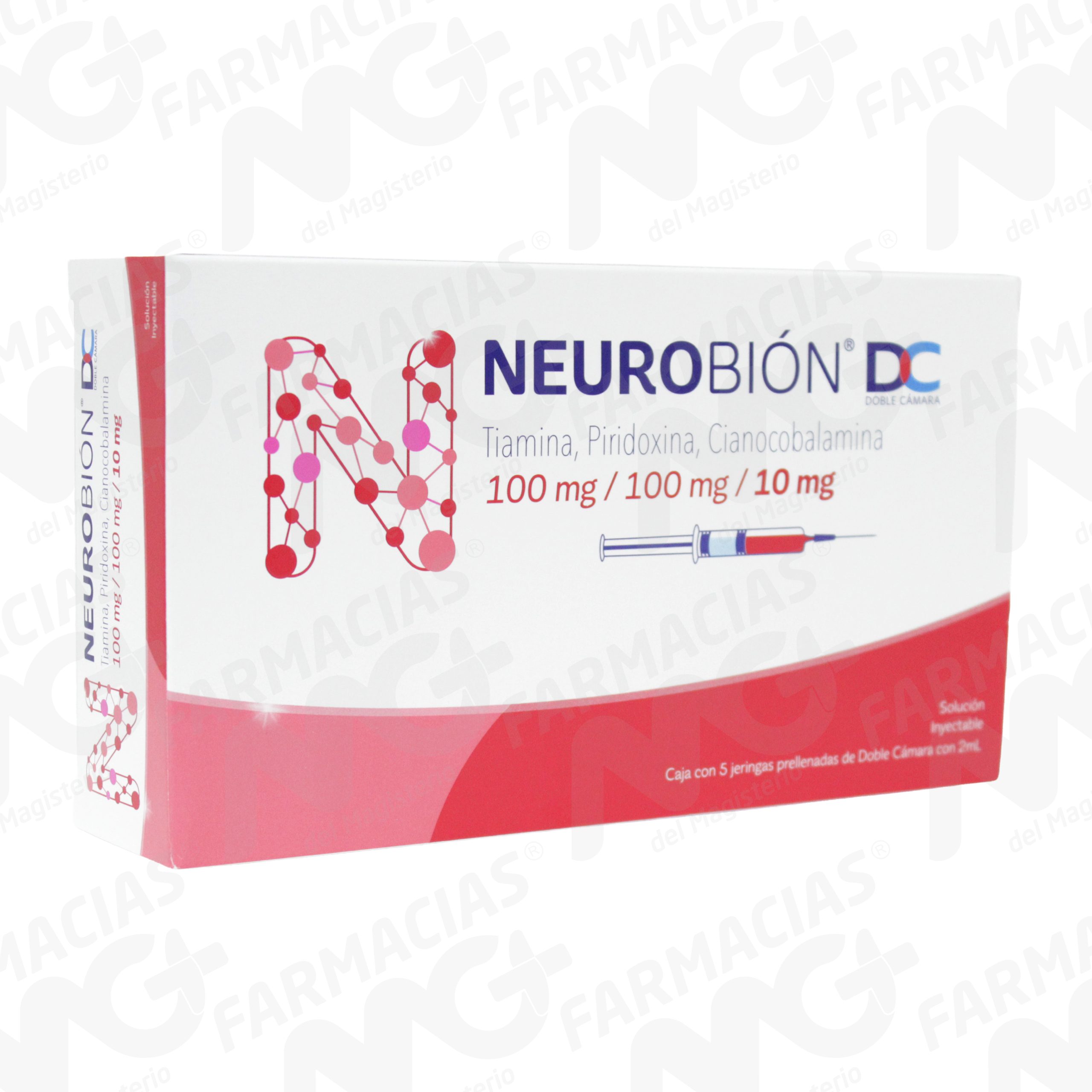Farmacias MG