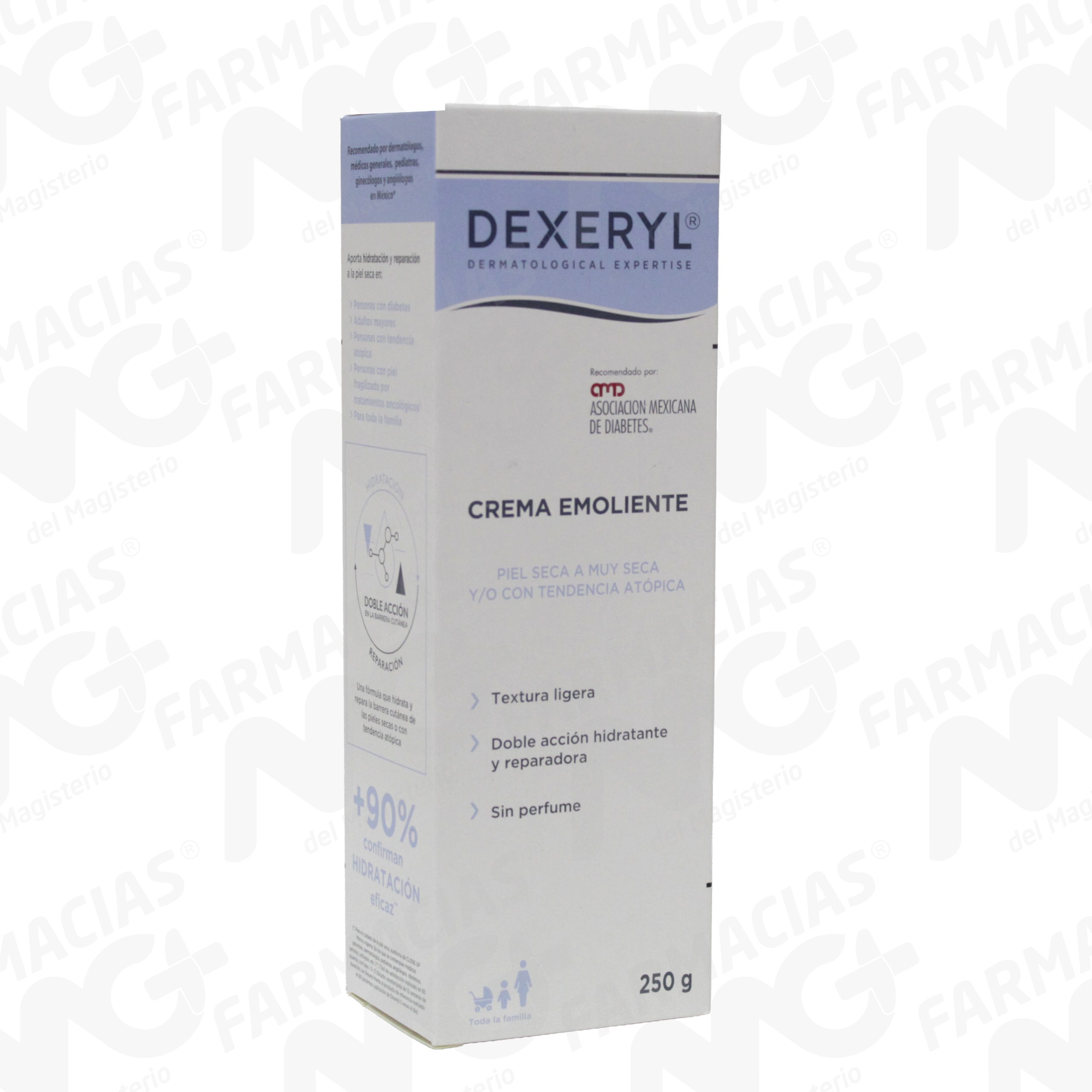 Farmacias MG
