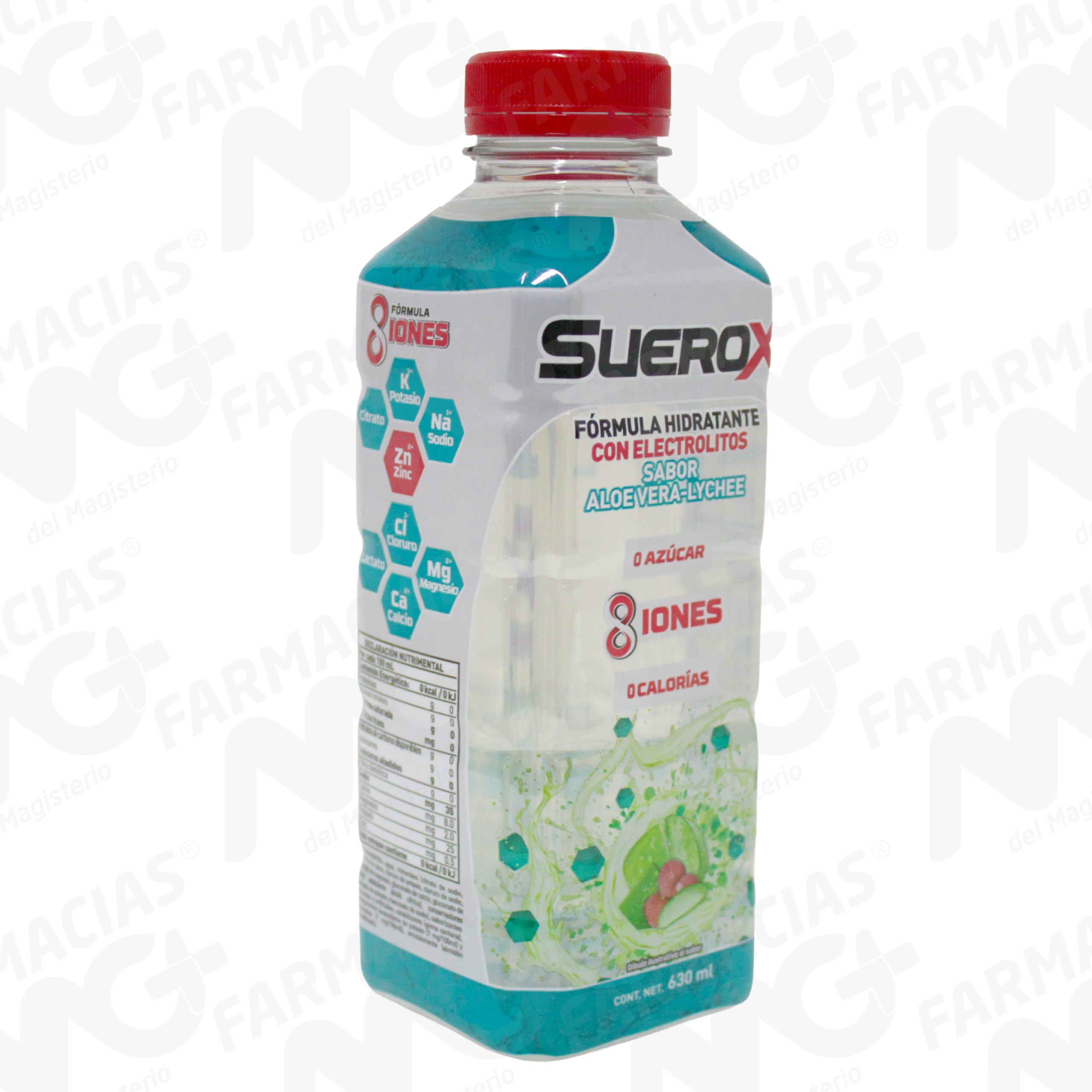 Farmacias MG