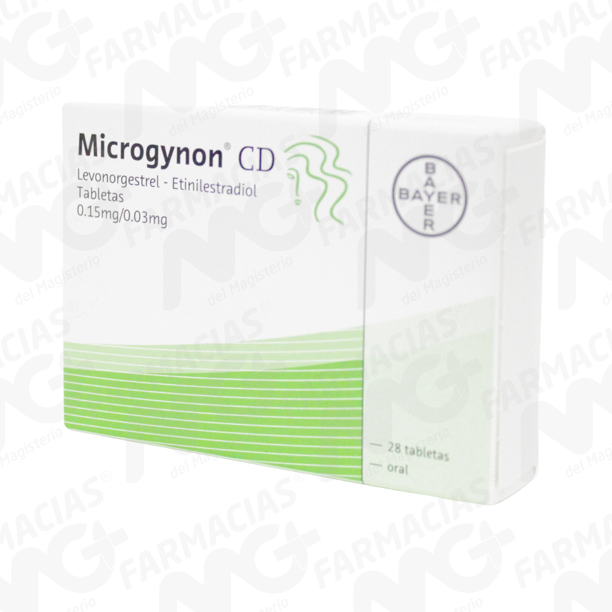 Farmacias MG
